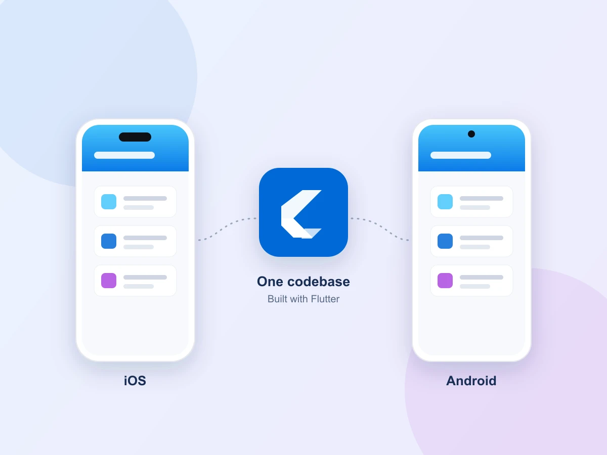 iOS와 Android에서 같은 앱으로 동작하는 하나의 Flutter 코드베이스
